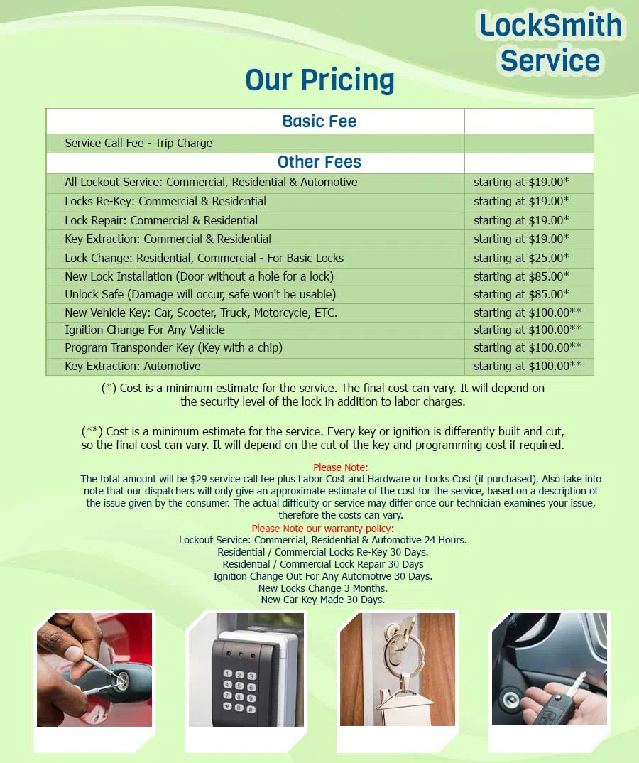 Anchor Locksmith Store Hialeah, FL 305-307-5752